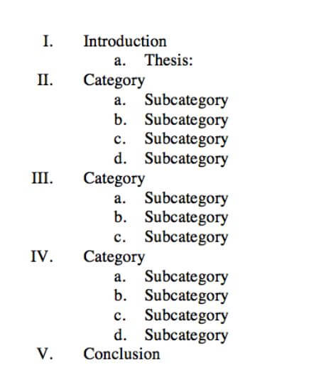 what makes a good term paper