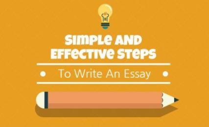 Essay becomes easy