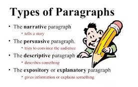 How to write a paragraph