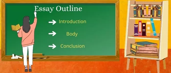 Creating Essay Outline