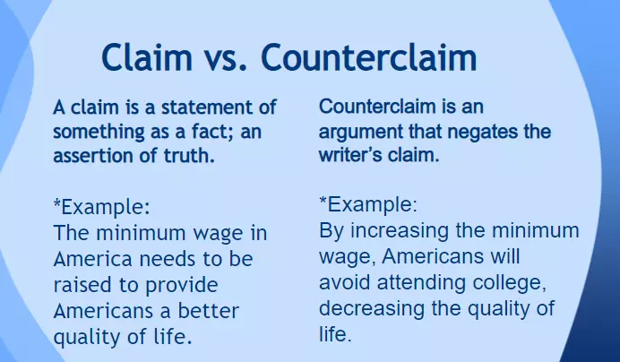 claim vs counterclaim