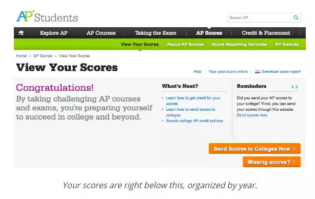  AP Scores