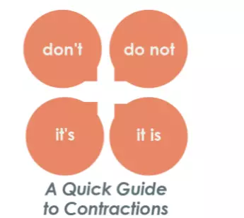 guide to contractions 
