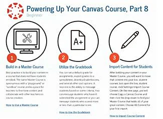 canvas course features